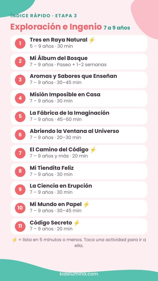 Índice rápido de la Etapa 3: Exploración e Ingenio, 7 a 9 años