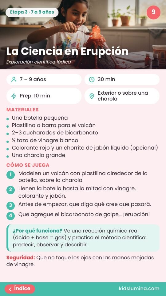 Actividad: La Ciencia en Erupción