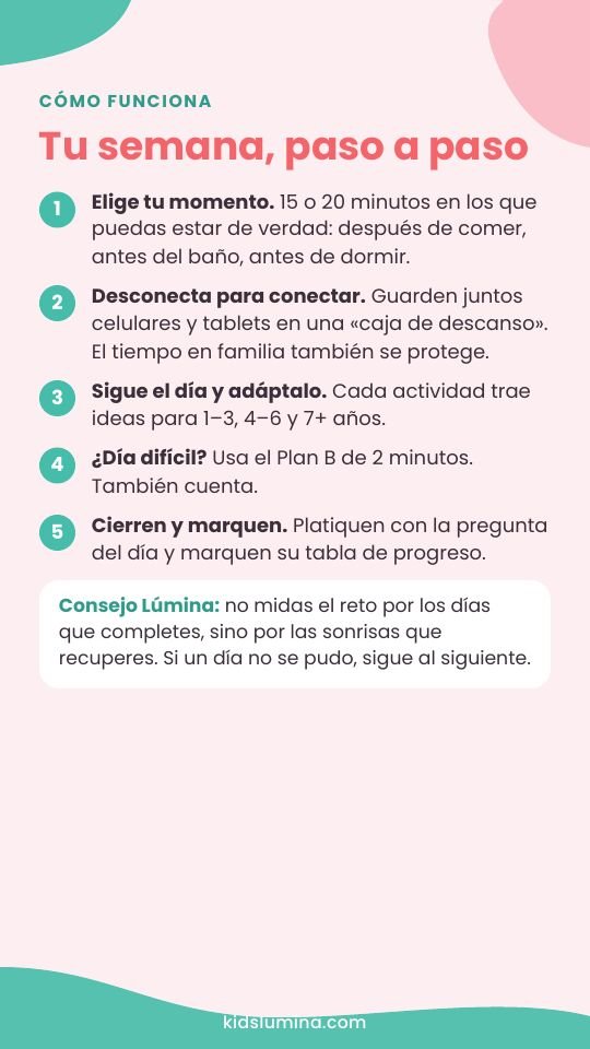 Cómo funciona: tu semana paso a paso